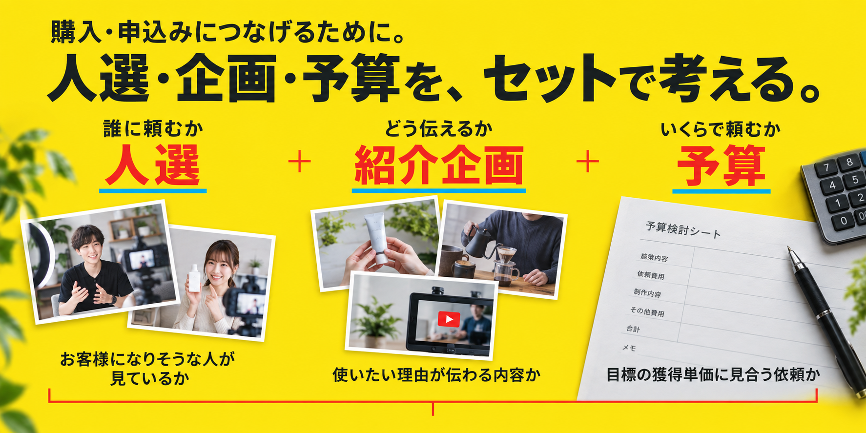 購入・申込みにつなげるために、人選・紹介企画・予算をセットで考える。誰に頼むか、どう伝えるか、いくらで頼むかの3つの判断
