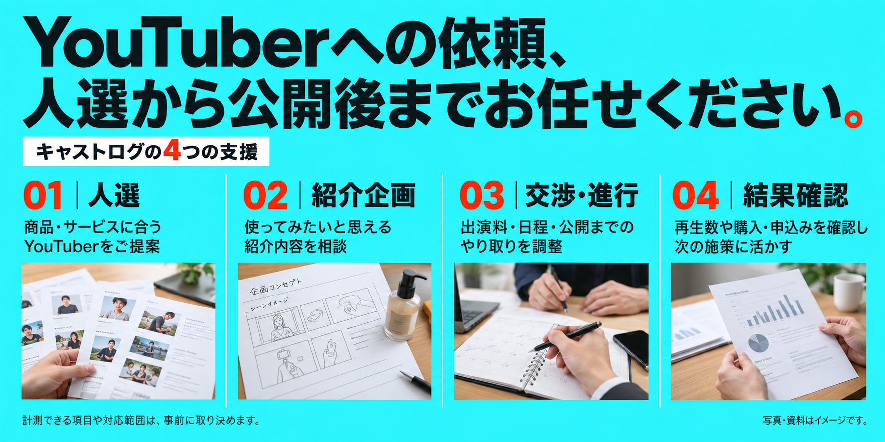 キャストログの4つの支援。YouTuberの人選、紹介企画、交渉・進行、公開後の結果確認まで。